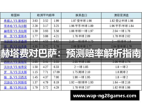 赫塔费对巴萨：预测赔率解析指南