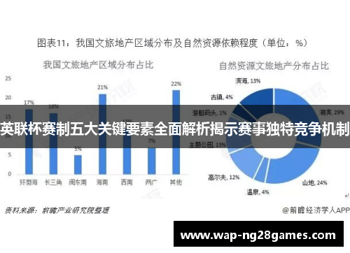 英联杯赛制五大关键要素全面解析揭示赛事独特竞争机制