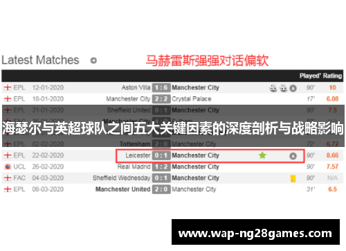 海瑟尔与英超球队之间五大关键因素的深度剖析与战略影响 海瑟尔与英超球队之间五大关键因素的深度剖析与战略影响