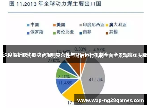 深度解析欧协联决赛规则复杂性与背后运行机制全面全景观察深度版