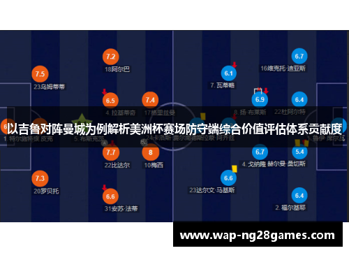 以吉鲁对阵曼城为例解析美洲杯赛场防守端综合价值评估体系贡献度